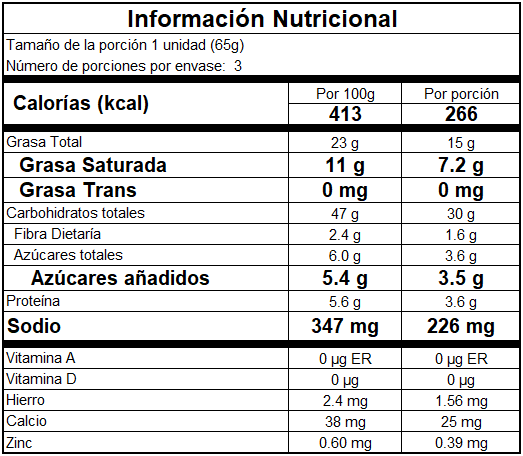 Información nutricional Mini Detalle Torta Red Velvet